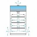 Cabinets